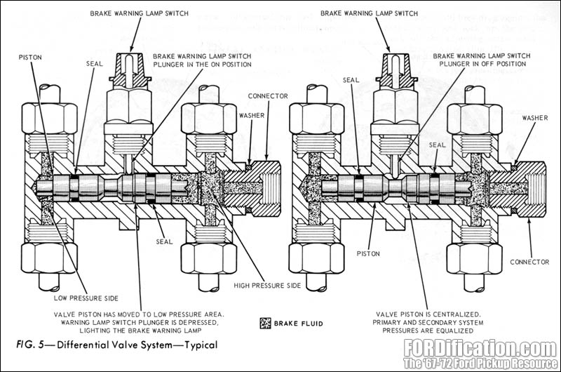 brakeblock-valve.jpg