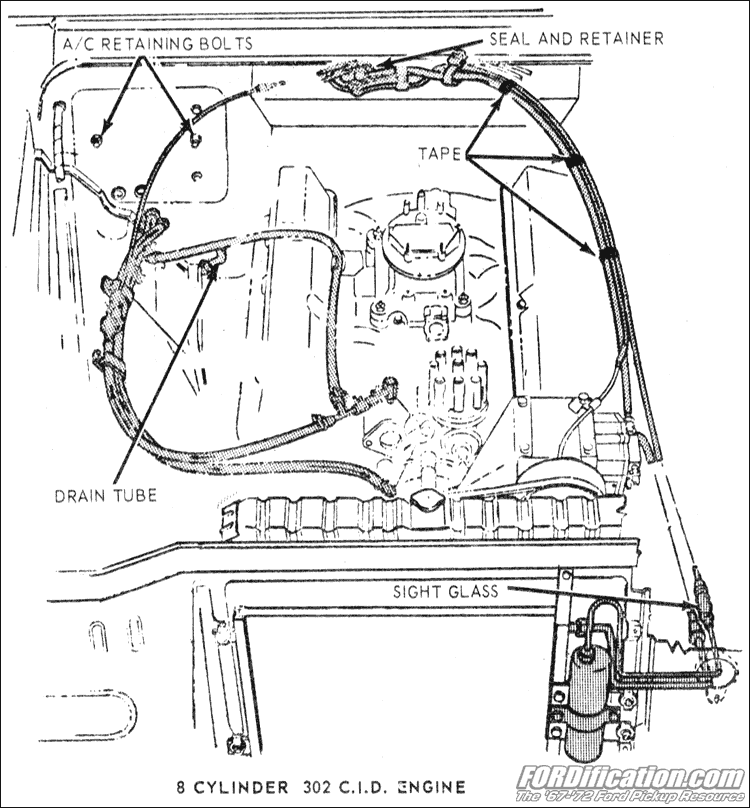 Coolant System Layout