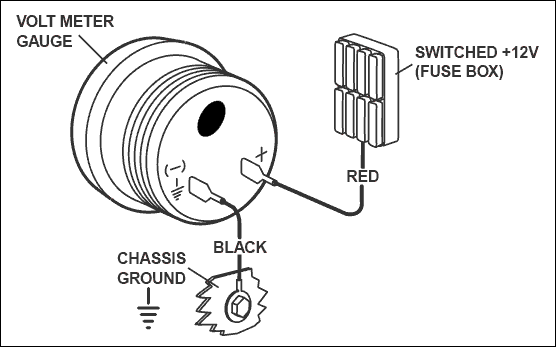 Volt Meter Hook Up