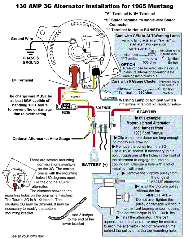 3g Alternator