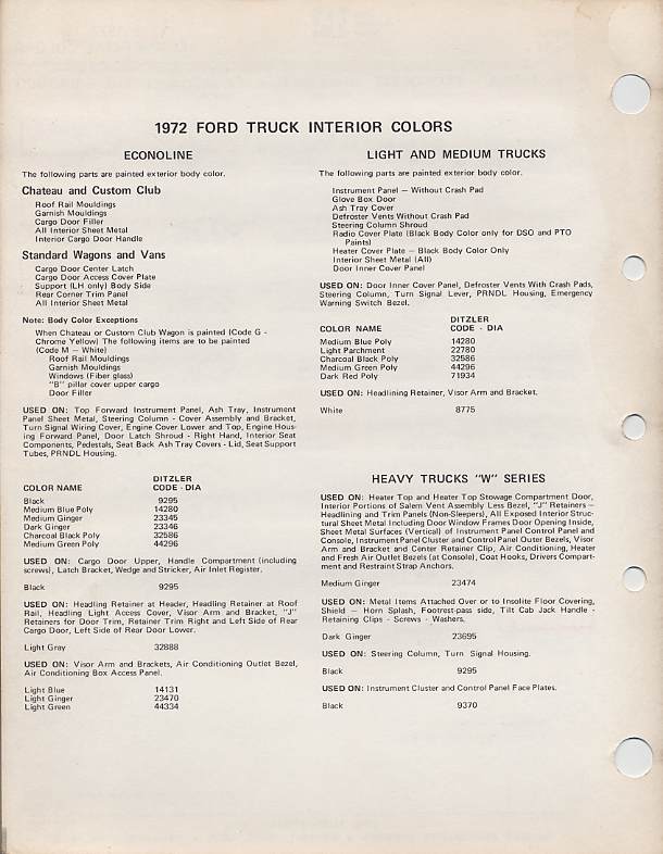1972 ford engine codes