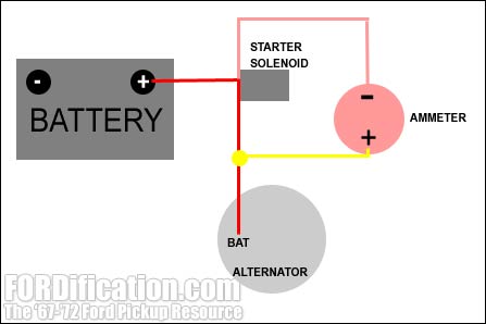 Boat Wiring Diagram on An Engaged In Boat Boat Ammeter Partsboat Meter Wiring Diagram