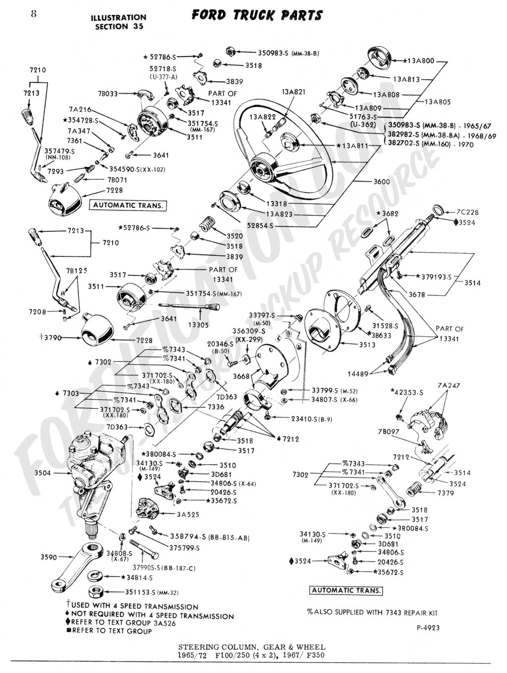 steering column components