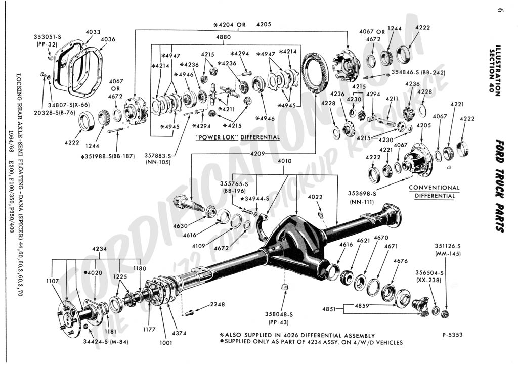 Ford Truck Technical Drawings And Schematics Section A Frontrear