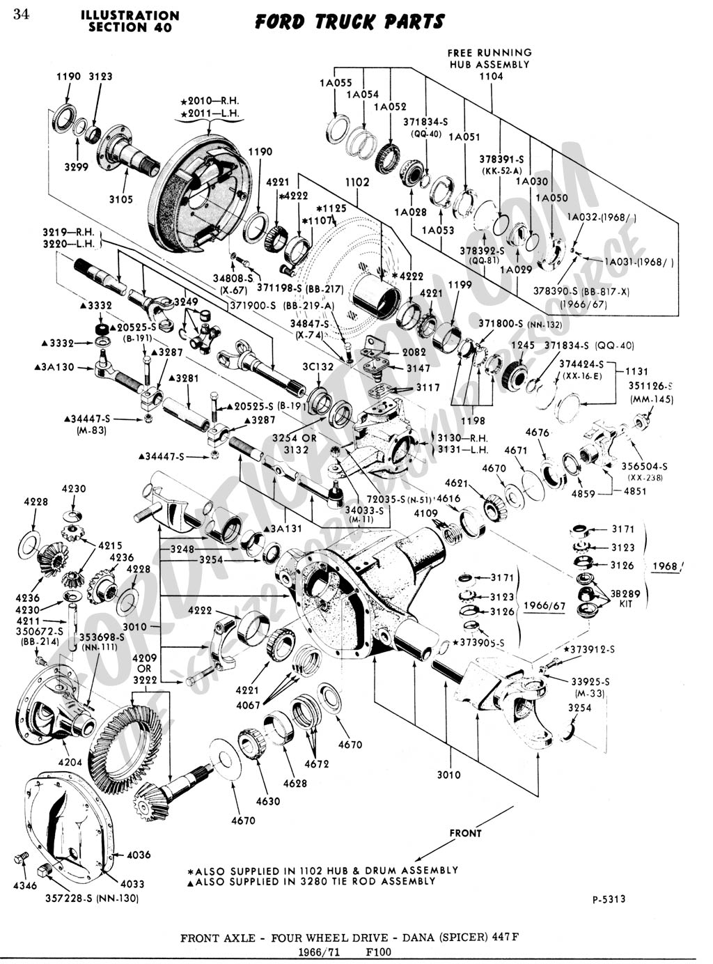 Spindle Assembly