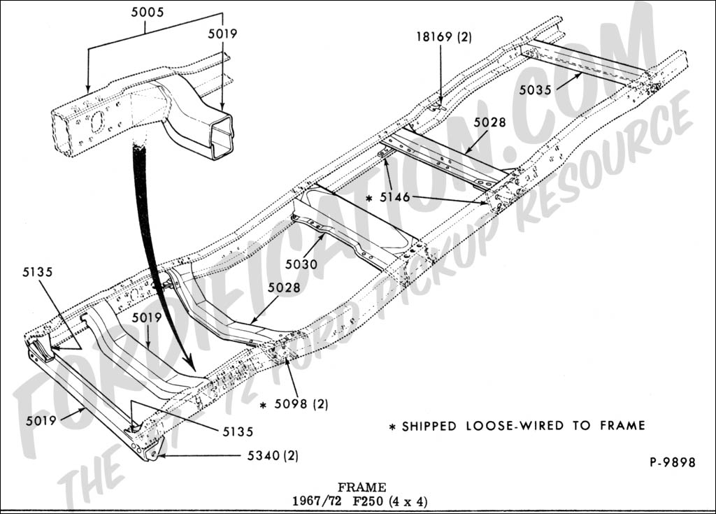 Frames - Ford Bronco Forum