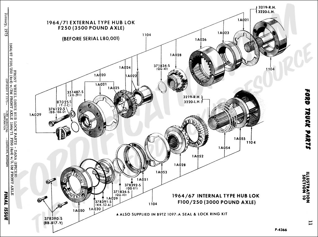 Service manual for 1979 ford f250 ranger lariat #10