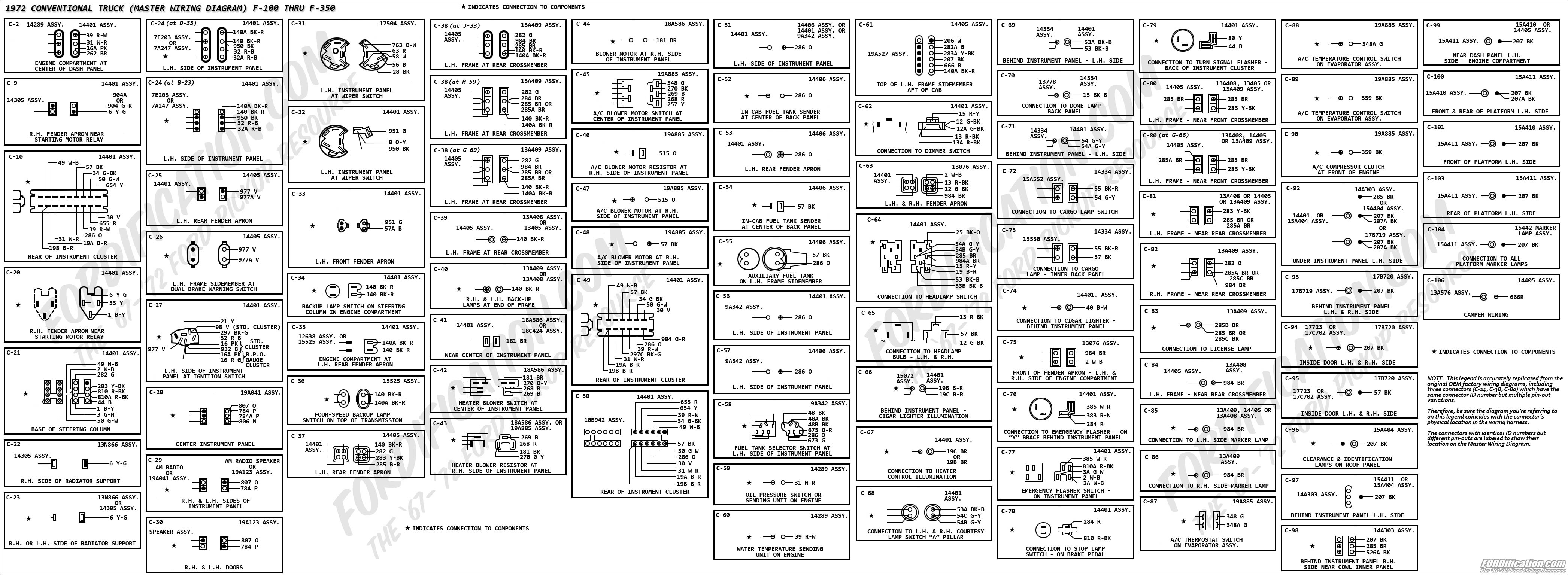 1972 Ford Truck Wiring Diagrams - FORDification.com