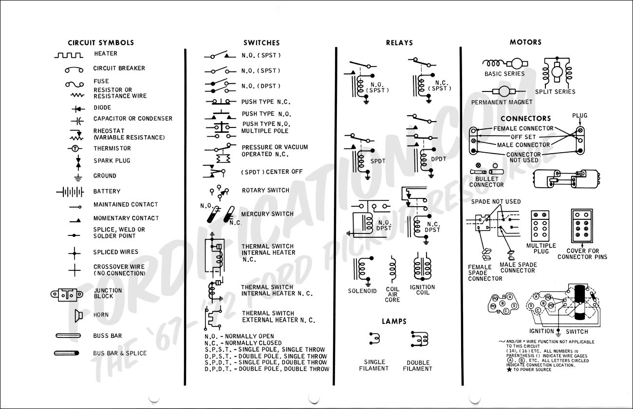 Ford Wiring Diagram Legend - Thru F  Wiring Manual Diagrams Legend - Ford Wiring Diagram Legend