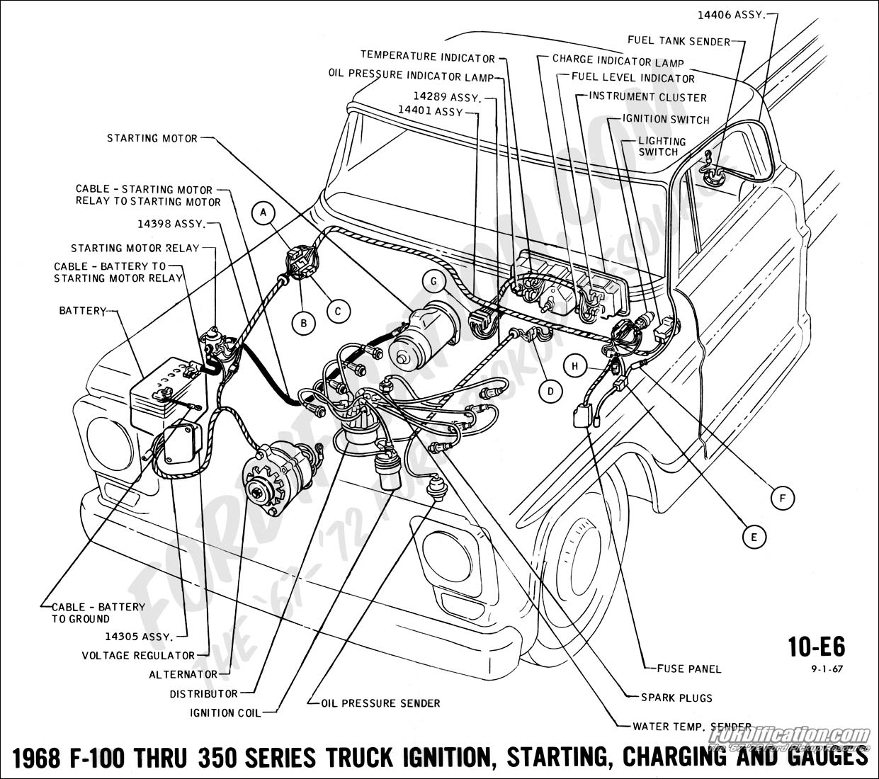 Where Is The Starter Located On A 1968 Ford F250