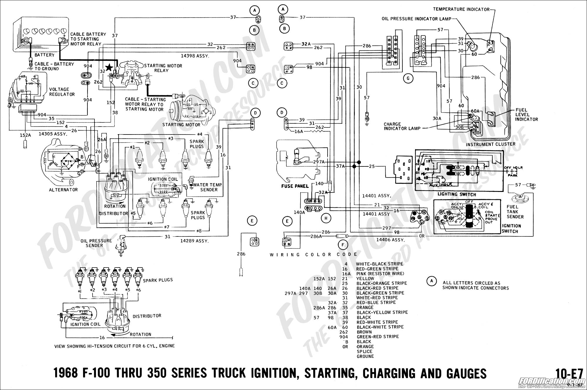 68 F100 ignition switch wiring - Ford Truck Enthusiasts Forums