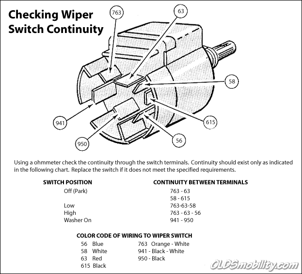 Electrical Diagram help....wiper motor - Vintage Mustang Forums