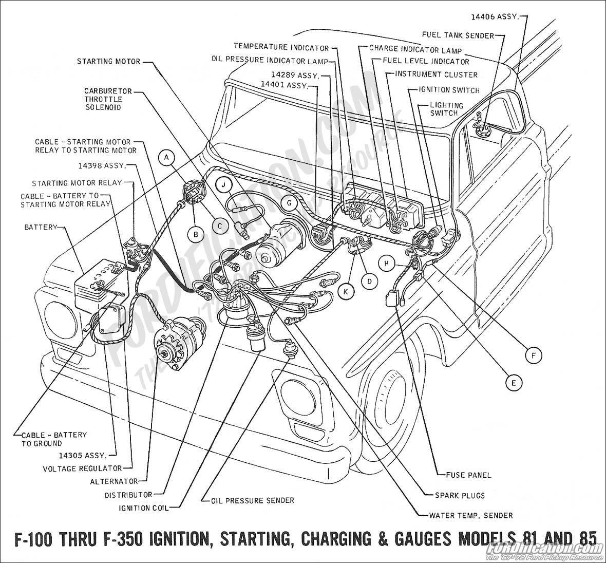 1966 Mustang Ignition Wiring Diagram from www.fordification.com