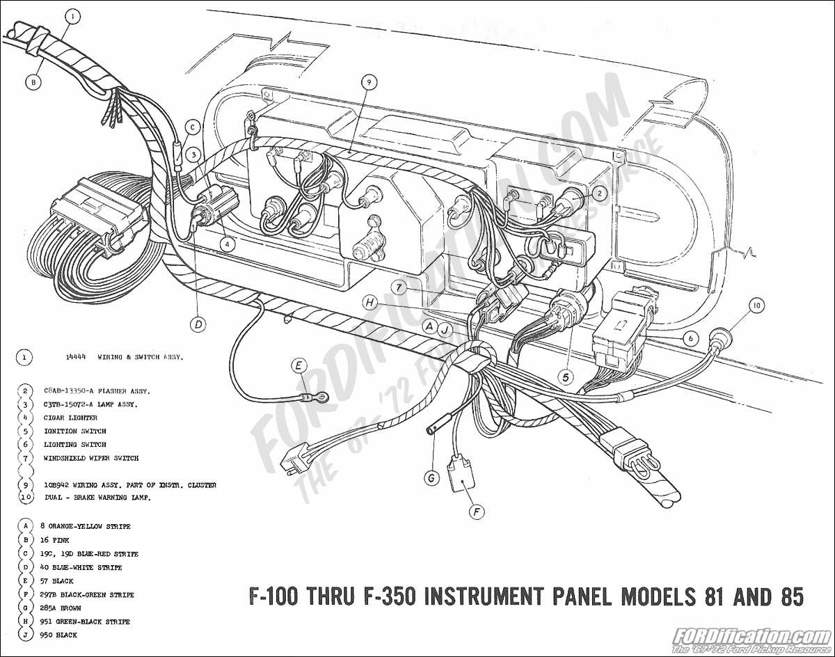 1966 Ford F100 Dash Wiring Diagram from www.fordification.com