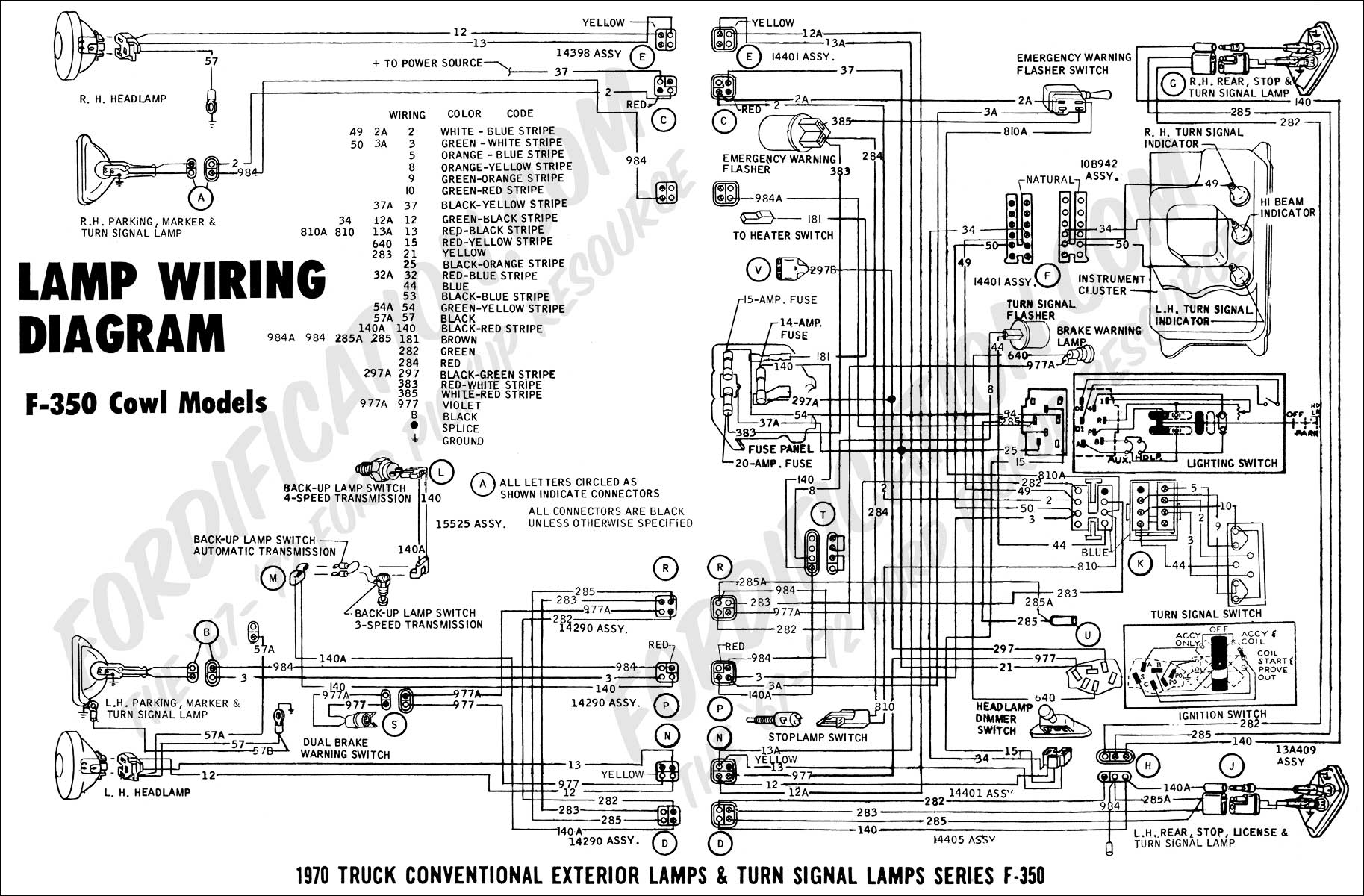 2017 Super Duty Wiring Diagram from www.fordification.com