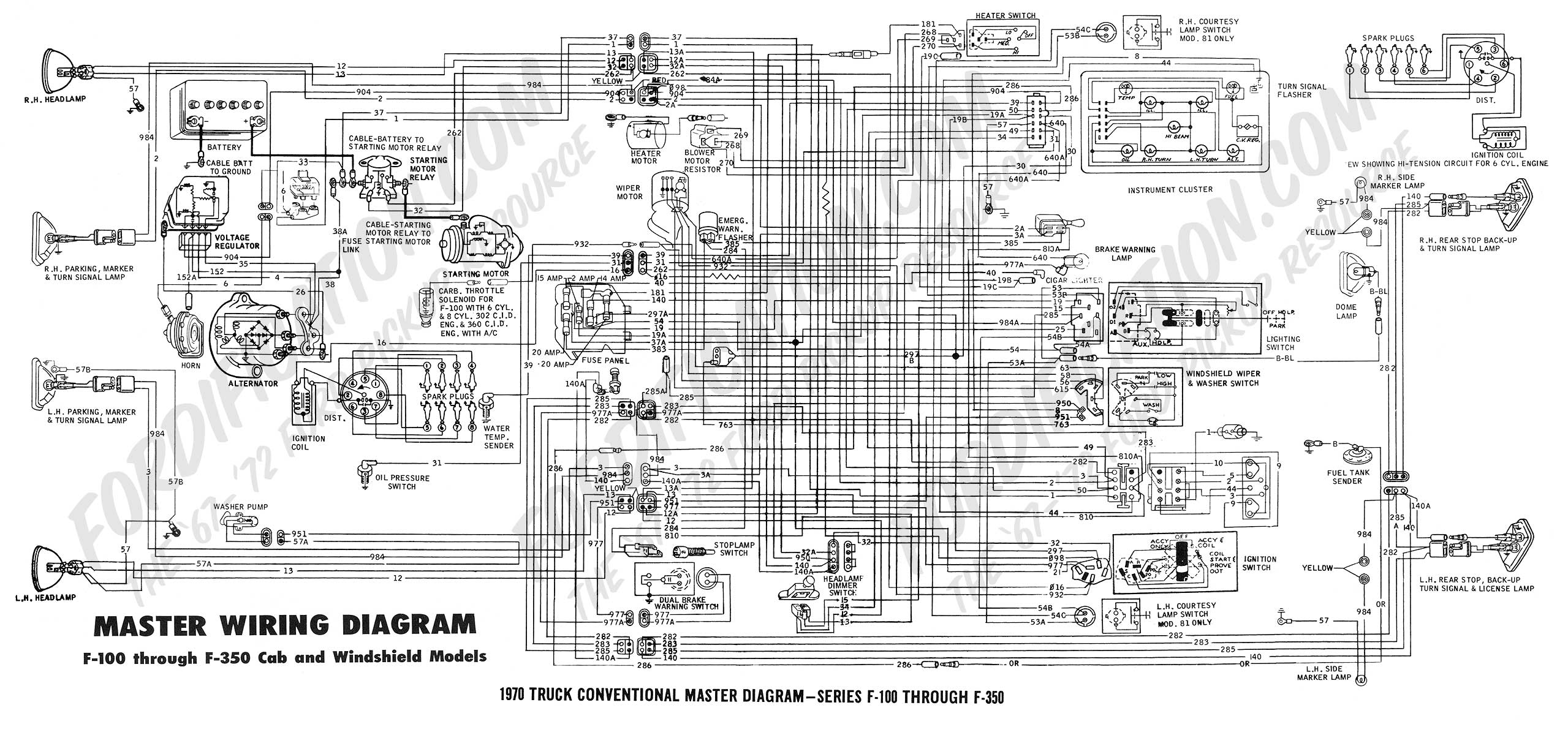 11x17 COLOR Wiring Diagram – 1978 Ford F100 F150 F250 F350 Pickup – Prospero's Garage, Made In USA