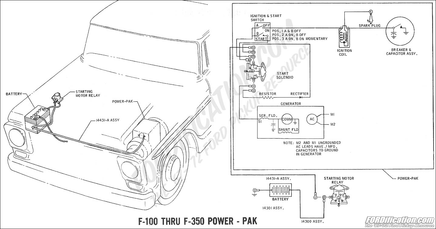 Ford Truck Technical Drawings And Schematics