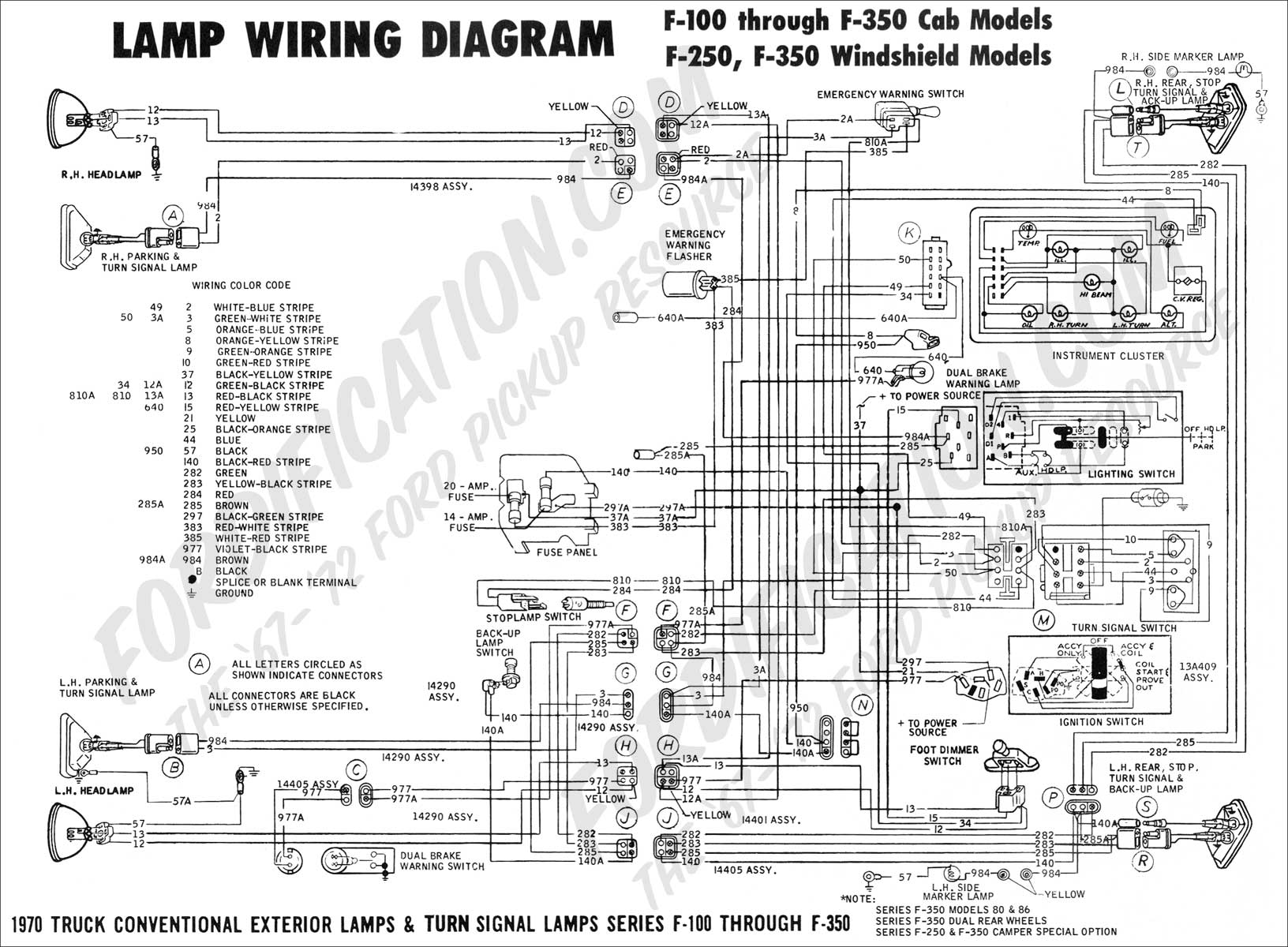 1970 ford f100 headlight problem - Ford Truck Enthusiasts Forums