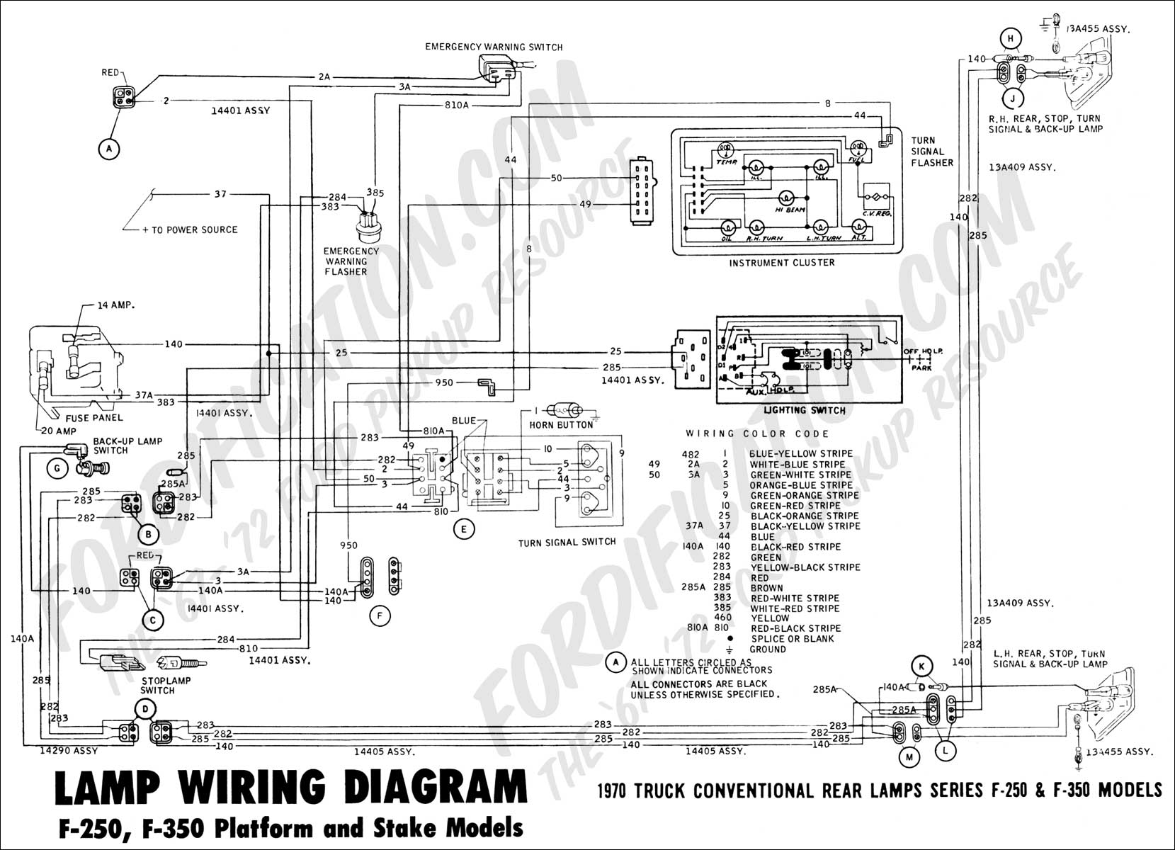 2001 Ford F350 Backup Camera Wiring Diagram from www.fordification.com