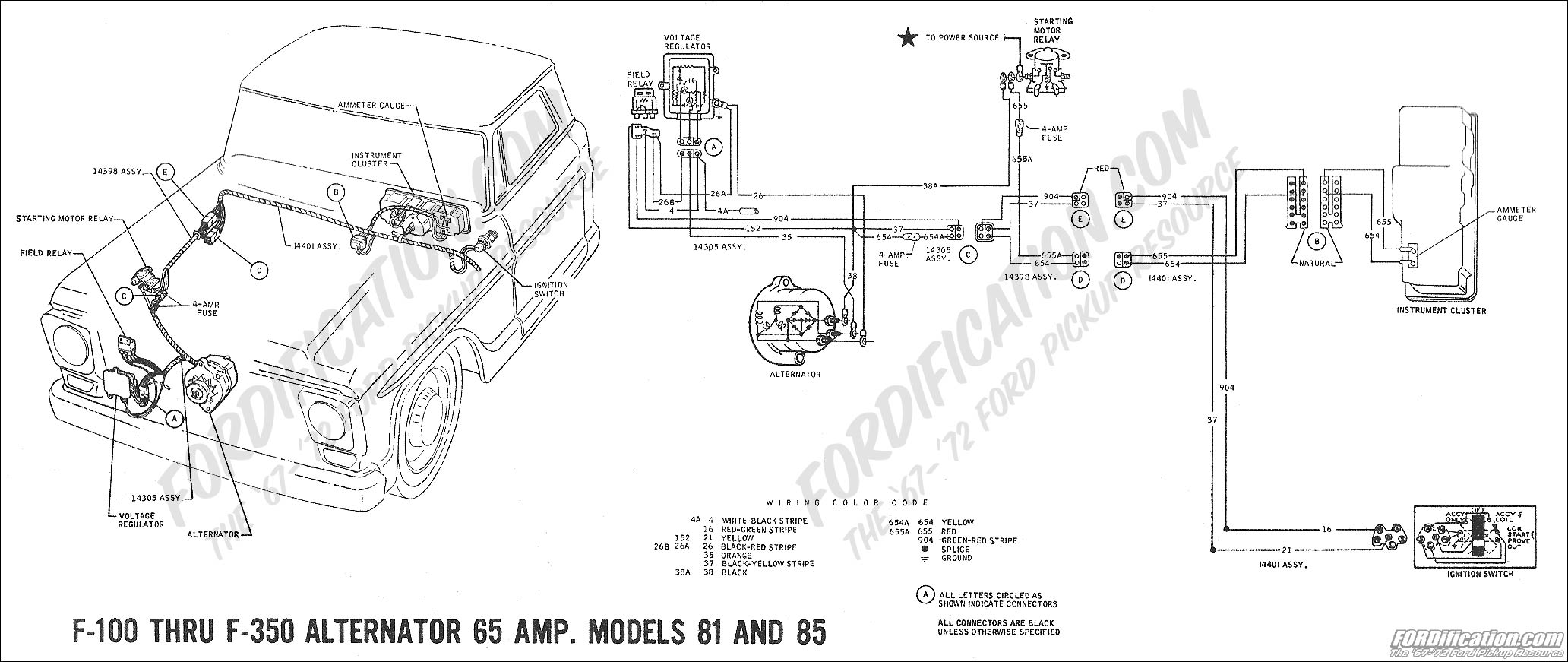 1976 Ford F150 Wiring Diagram from www.fordification.com