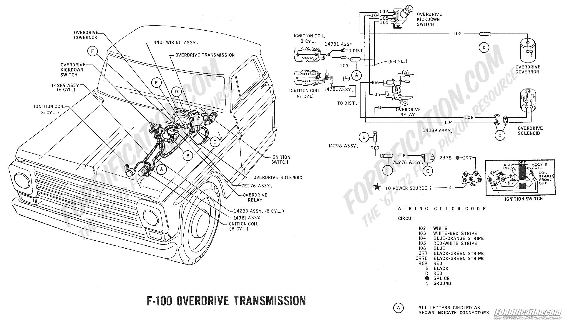 Wiring diagram for 1969 f100 ranger 390 three on the tree with