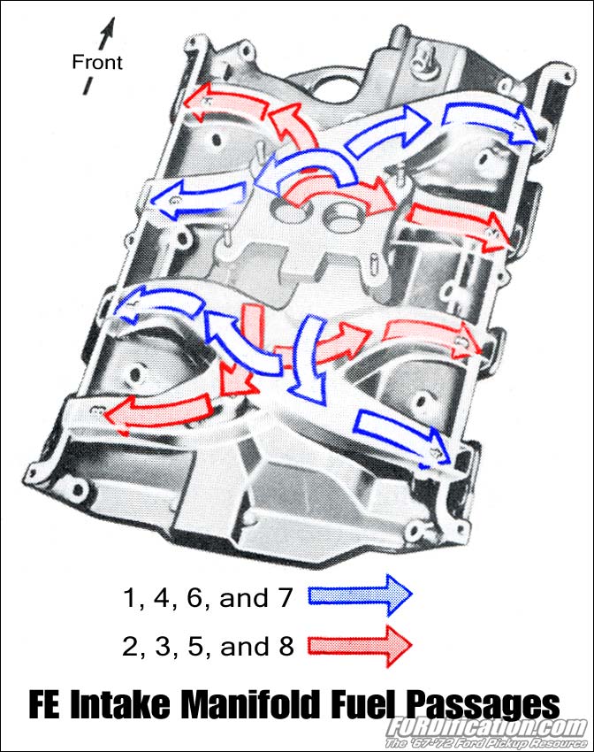Ford fe carb spacer