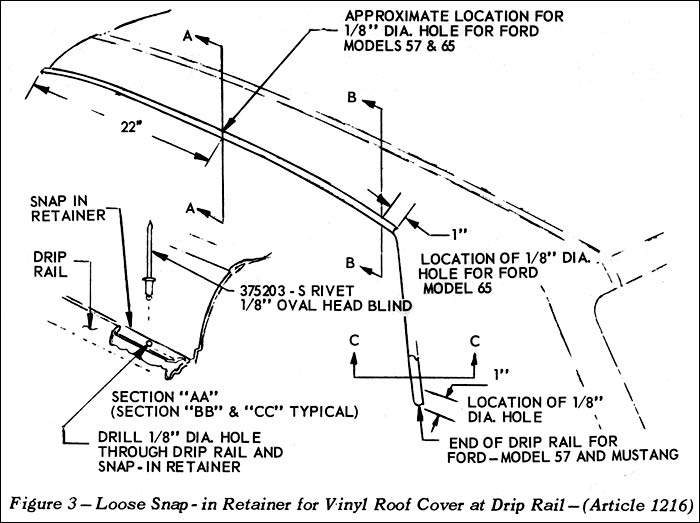 Ford model a drip rail
