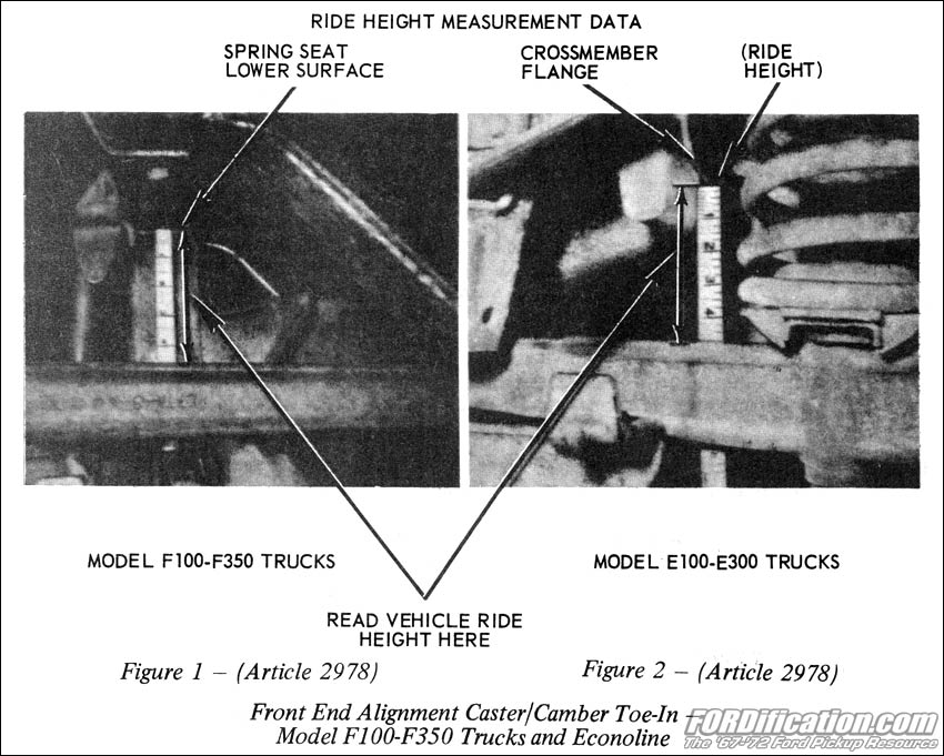 Ford twin i beam camber adjustment #4