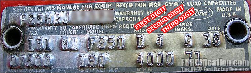 Ford F150 Vin Decoder Chart