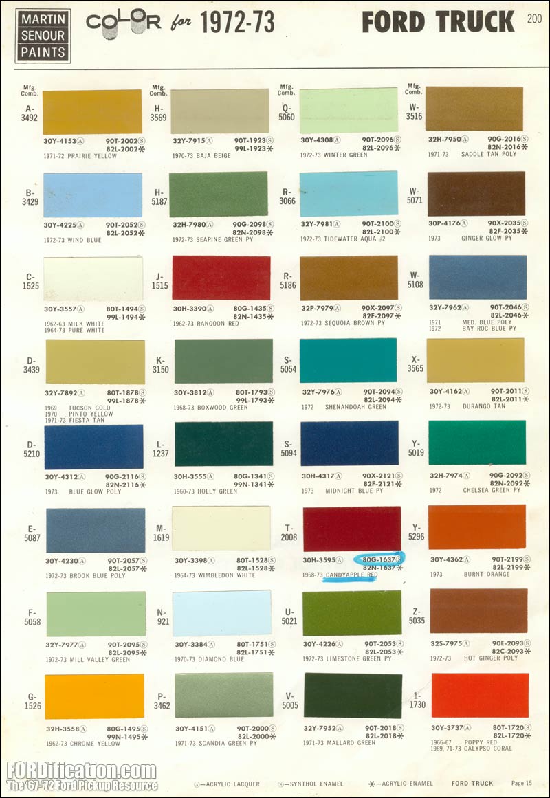 1969 Ford F100 Color Chart