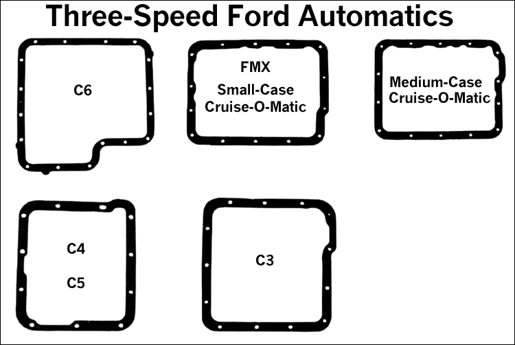 Ford automatic transmission pan identification