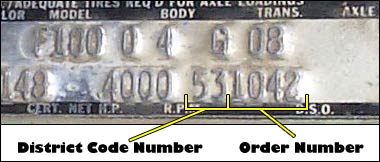 ford transmission code g