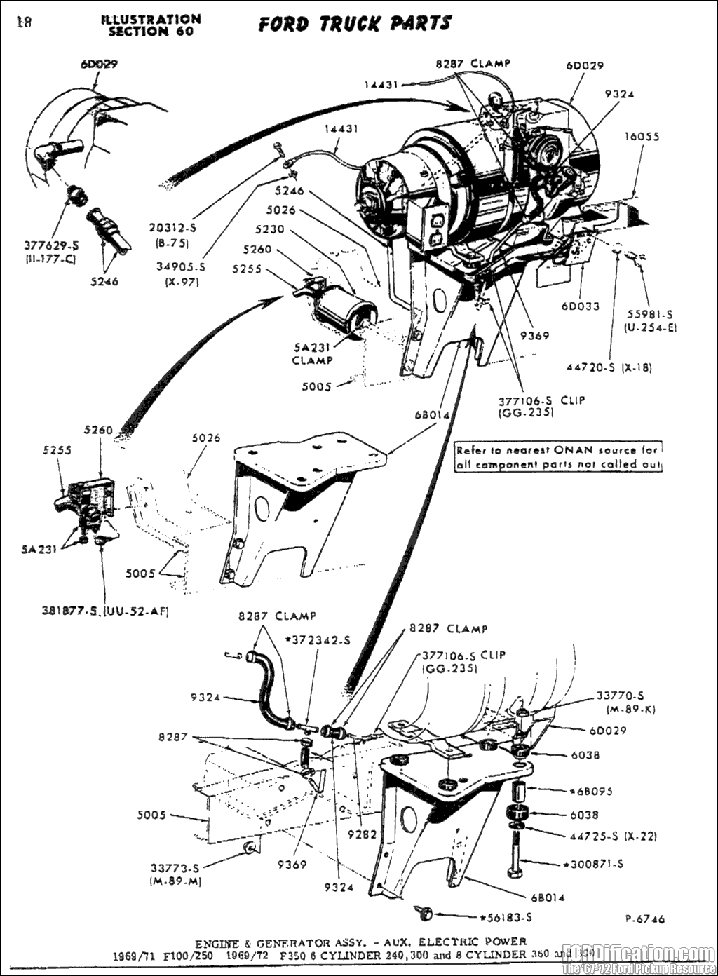 6.5 Onan Generator Wiring Diagram from www.fordification.com