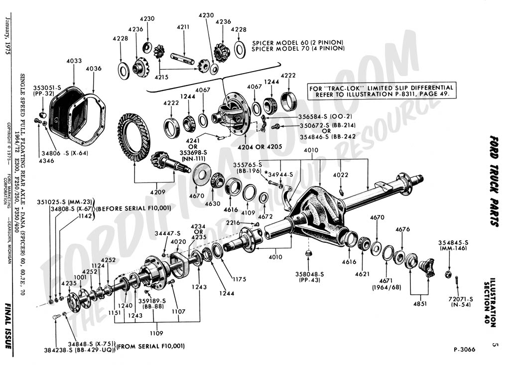 Dana Axle Id Chart