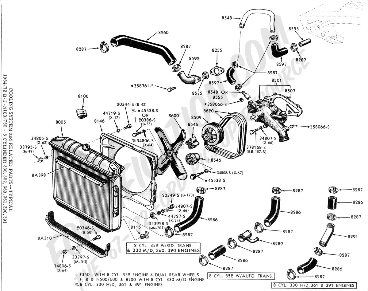 2001 Ford focus cooling system parts #5