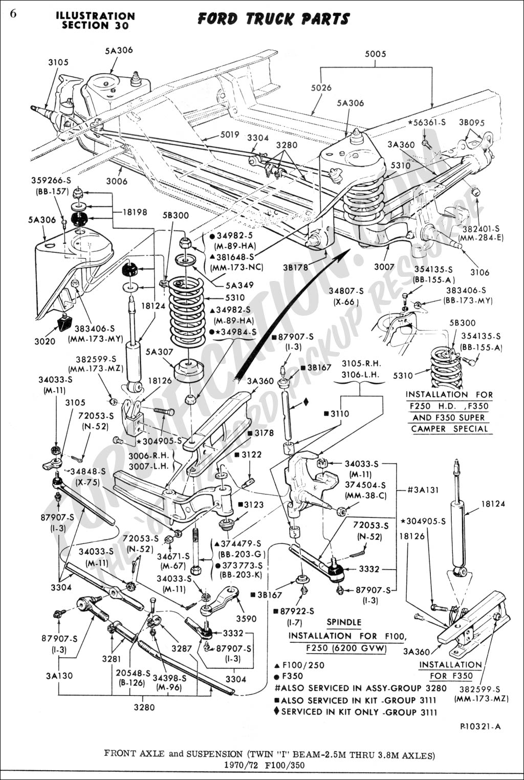 Ford F350 Front Hub Assembly Diagram - Free Diagram For Student