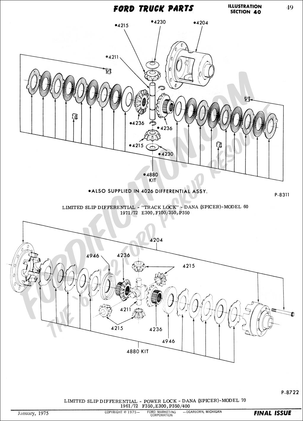 Ford track lock rearend #10