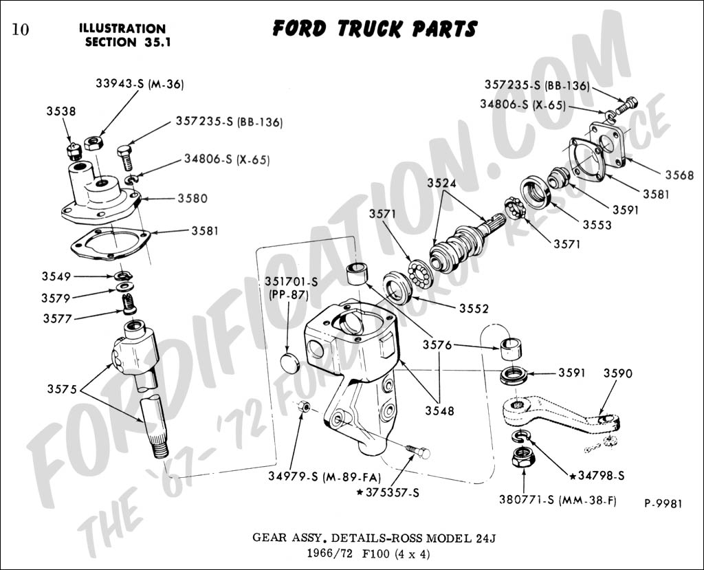 Chevy Steering Column Wiring Diagram