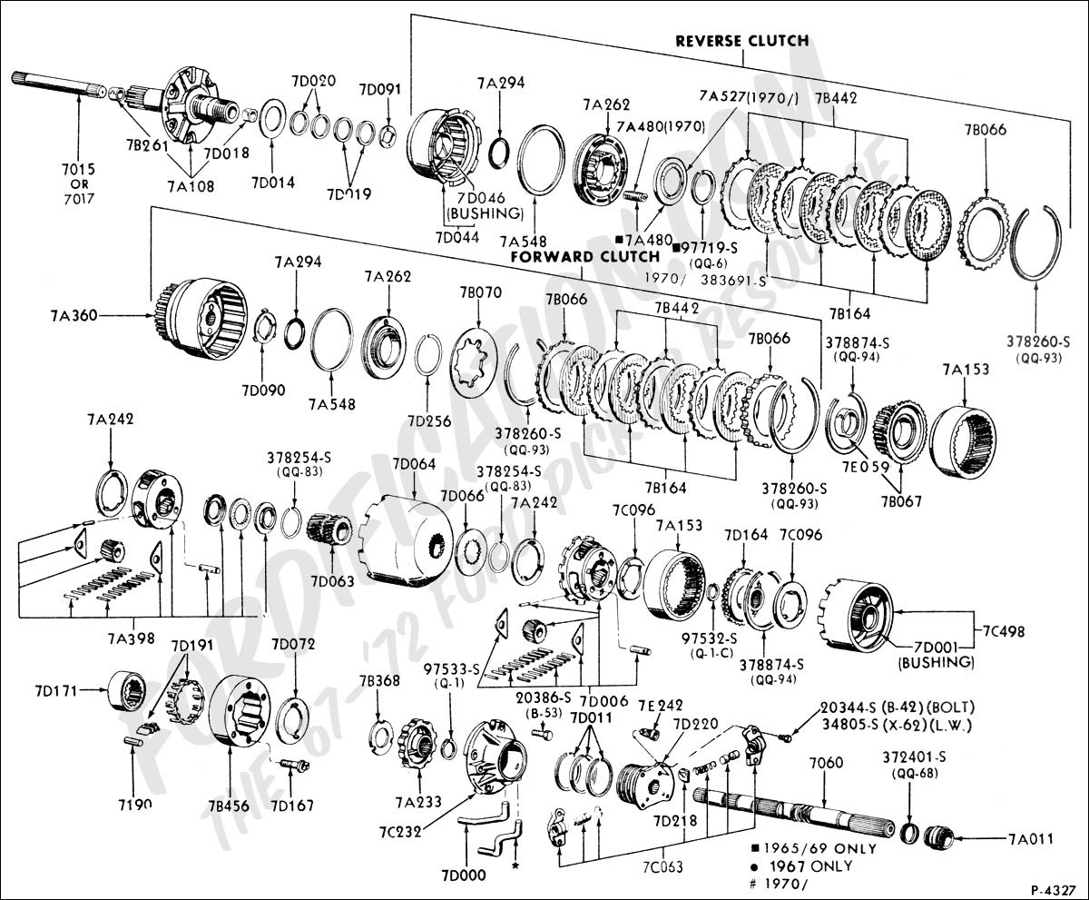 Ford c4 parts breakdown #2