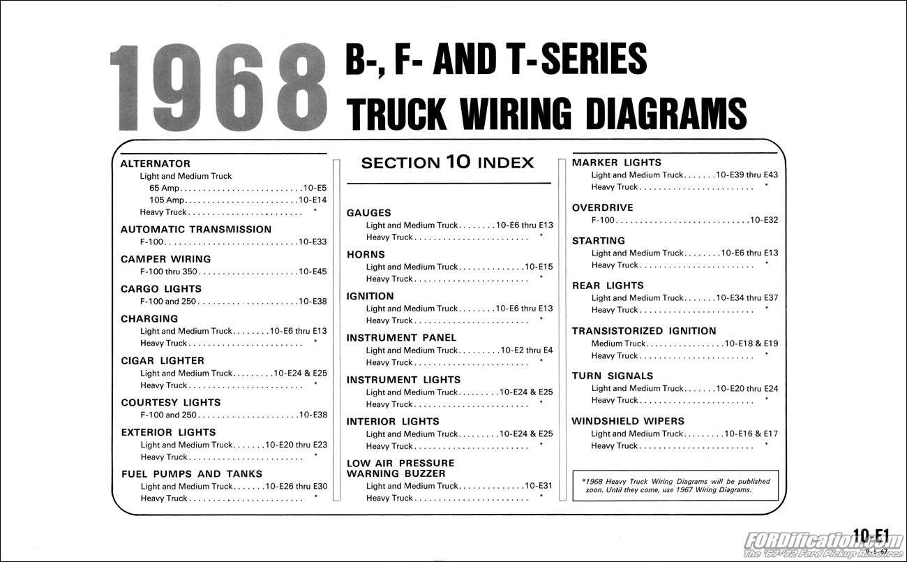 Ford Truck Technical Drawings and Schematics - Section H - Wiring Diagrams