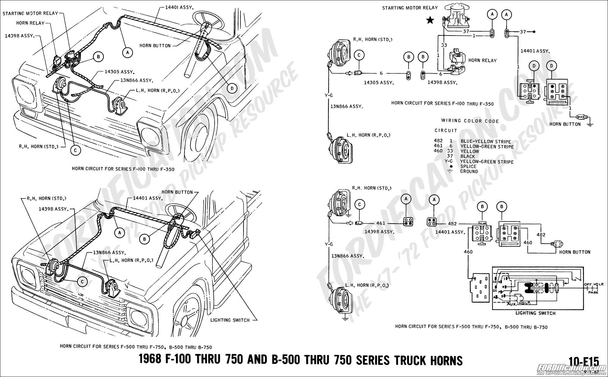 1970 Ford F100 Ignition Wiring Diagram - Wiring Diagram