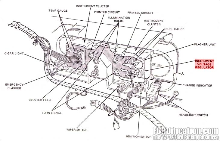 Bought 72 F100 - Ford Truck Enthusiasts Forums f100 65 ford econoline wiring diagram 