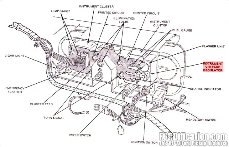 Ford f250 voltage regulator problems