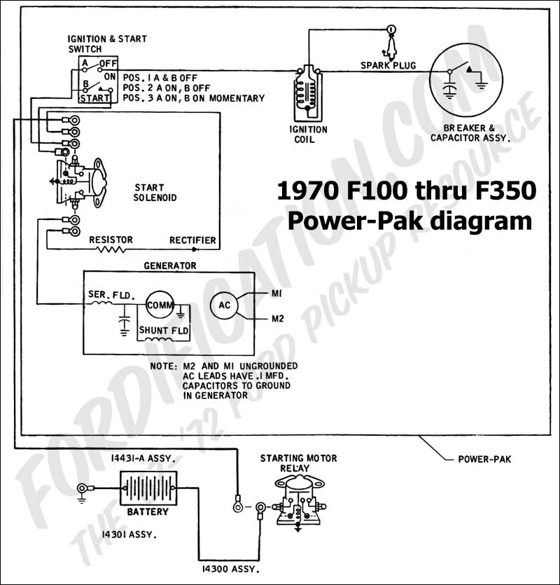 Ford Truck Technical Drawings and Schematics - Section H - Wiring Diagrams