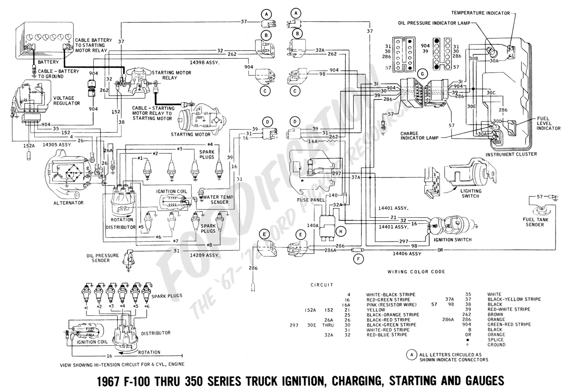 Ford Truck Technical Drawings and Schematics - Section H - Wiring Diagrams  1987 Ford F150 Chassis Wiring Diagram    FORDification.com