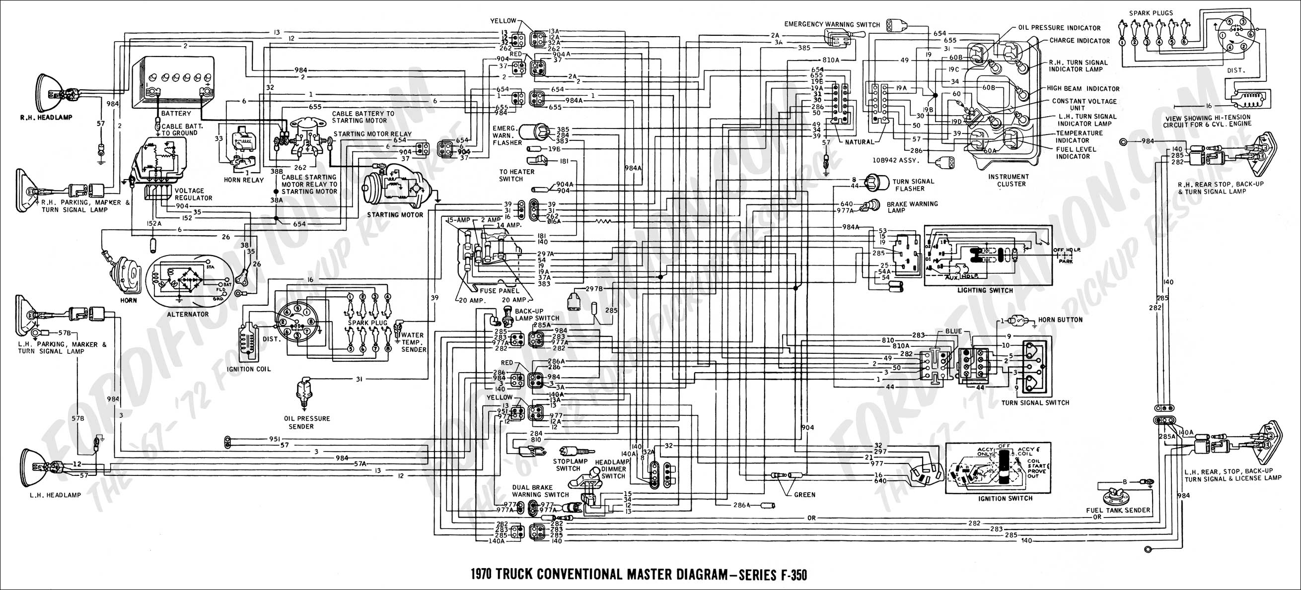 Ford Truck Technical Drawings and Schematics - Section H - Wiring Diagrams  1970 Ford Bronco Dash Wiring Diagram    FORDification.com