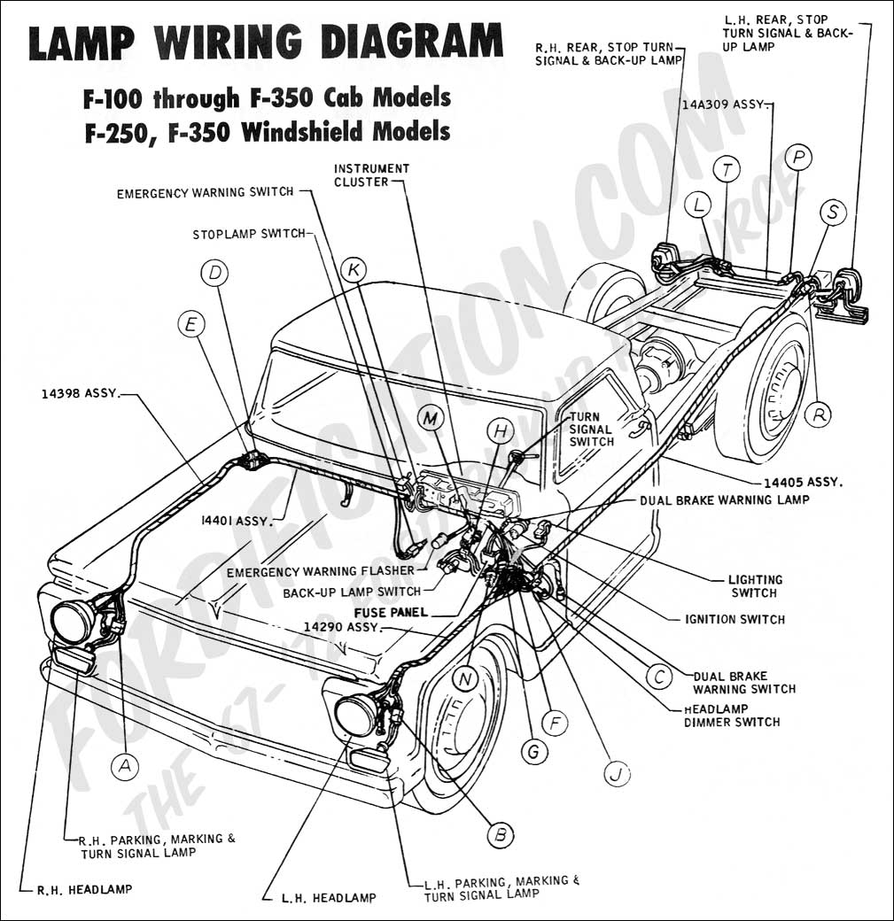 Wiring harness for 1975 ford f250