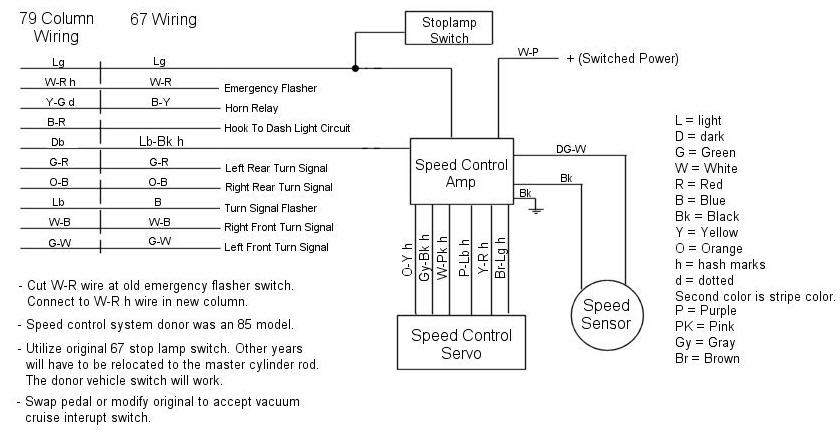 79 Ford steering column wiring diagram #1