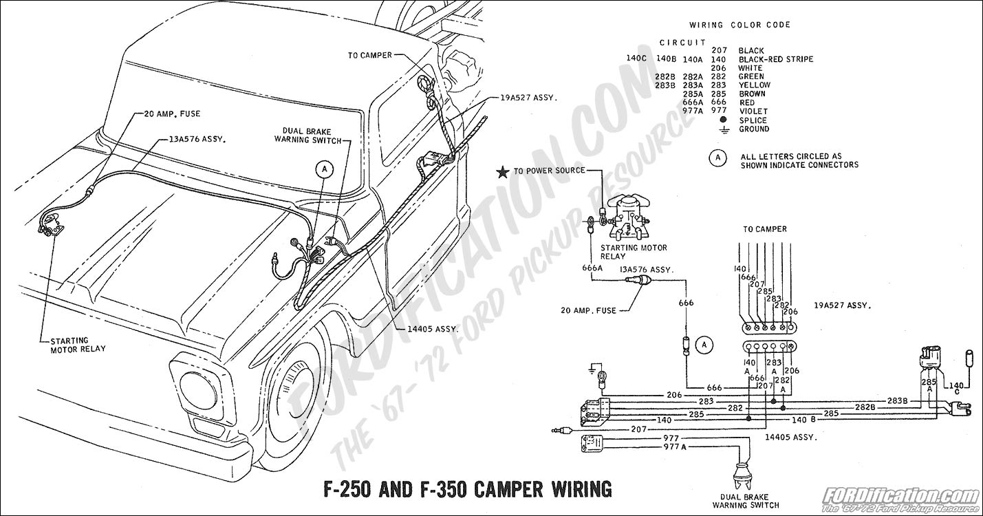 Wiring diagram ford camper special #7